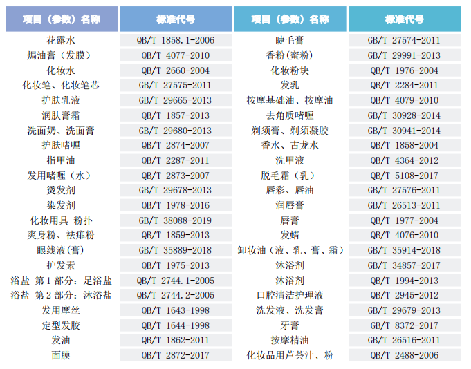 cq9电子游戏试玩平台生物