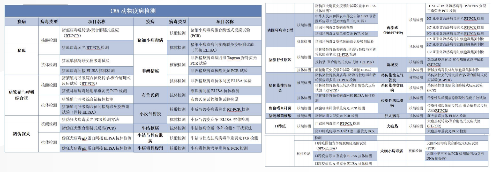 cq9电子游戏试玩平台生物