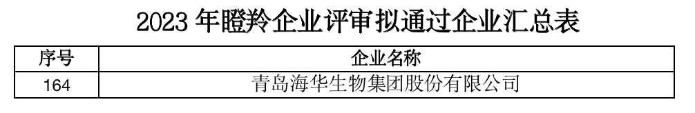 cq9电子游戏试玩平台生物